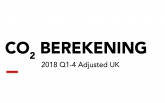 CO2-berekening - 2018 Q1-4 - Adjusted UK
