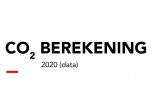 CO2 berekening 2020 (data)
